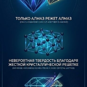 Only a diamond can cut another diamond. Its immense hardness comes from a rigid crystal lattice. Striking specific planes allows…